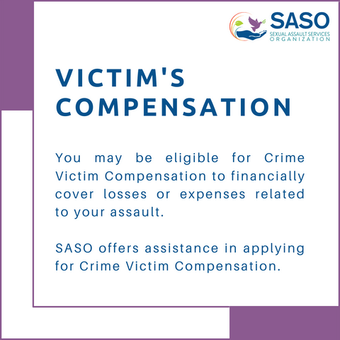 VICTIM'S COMPENSATION