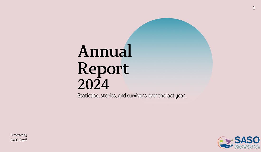 Annual Report 2024