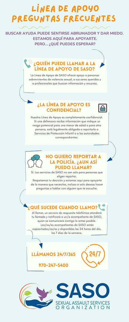 FAQ-ES