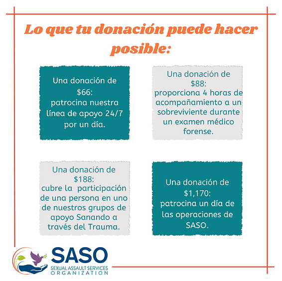 Donacin posible